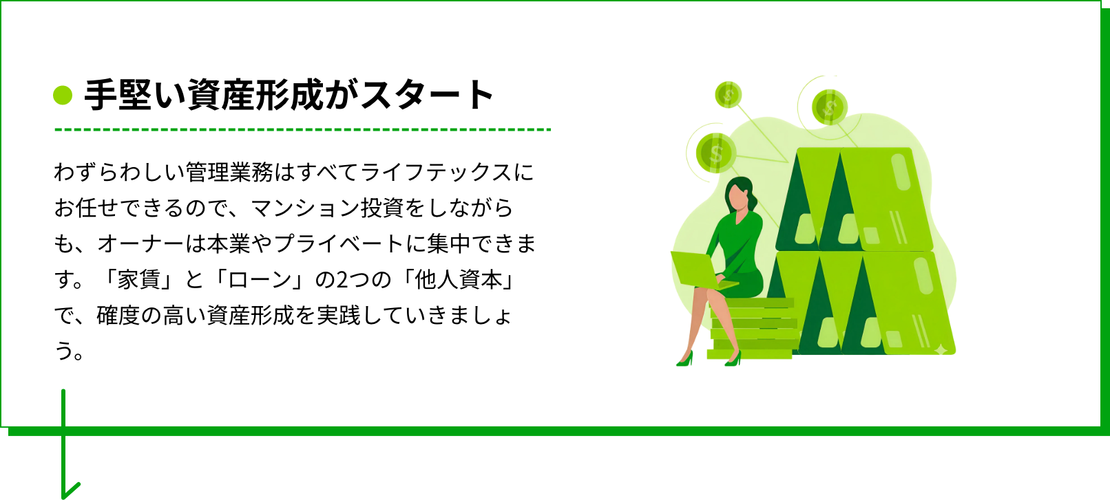 手堅い資産形成がスタート