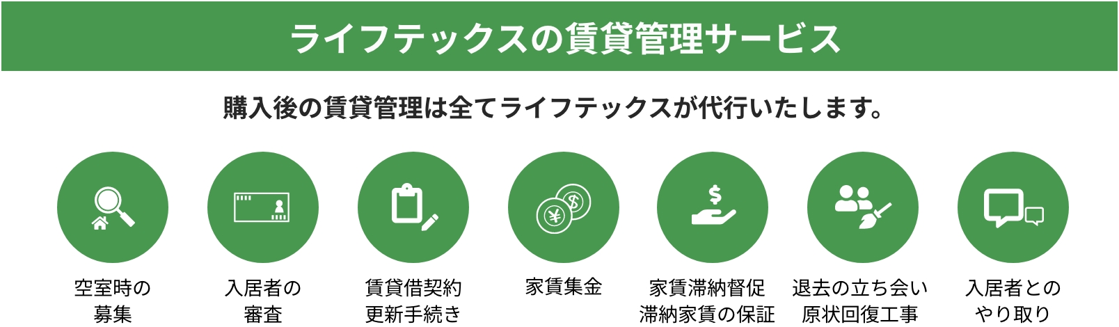 ライフテックスの賃貸管理サービス